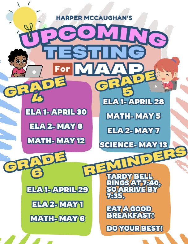    A colorful Harper McCaughan School announcement poster lists upcoming MAAP testing dates for grades 4, 5, and 6. Each grade section includes specific dates for ELA, Math, and Science tests. Grade 4 shows ELA on April 30 and May 8, and Math on May 12. Grade 5 lists ELA on April 28 and May 7, Math on May 5, and Science on May 13. Grade 6 shows ELA on April 29 and May 1, and Math on May 6. A reminders section at the bottom encourages students to arrive by 7:35 before the 7:40 tardy bell, eat a good breakfast, and do their best. The design features bright colors and cartoon-style illustrations of students using laptops.